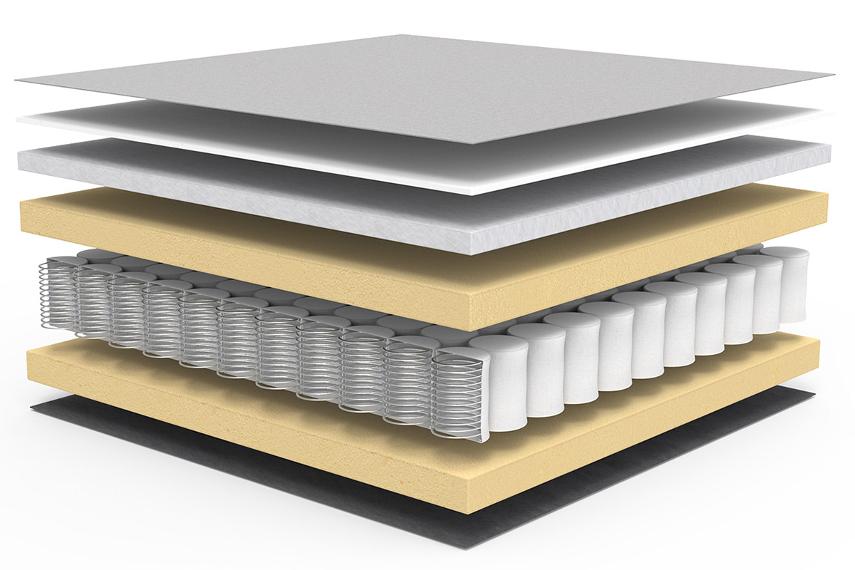 Pocket Spring vzmetenje Innovation Living