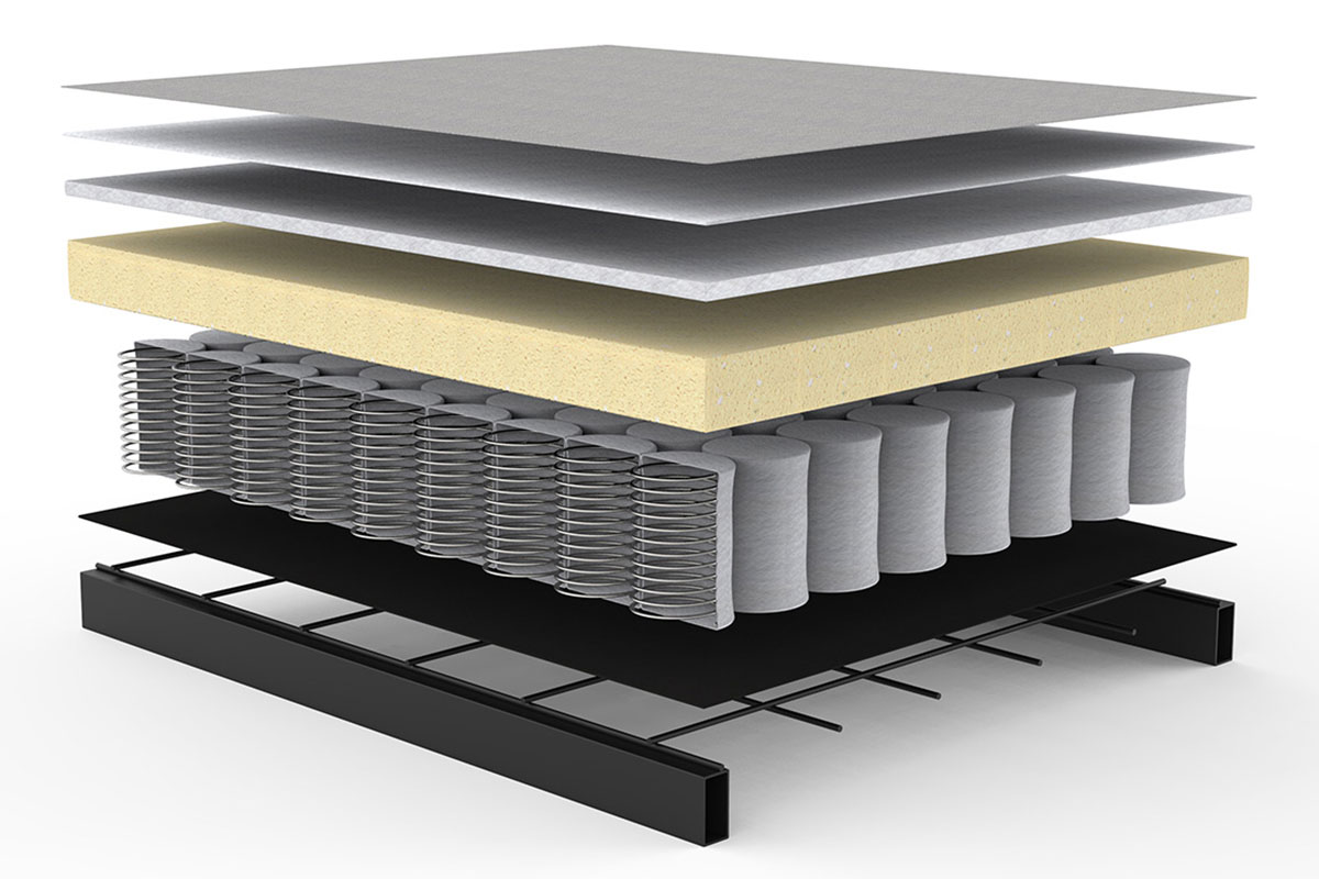 Vzmetnica Pocket Spring Innovation Living