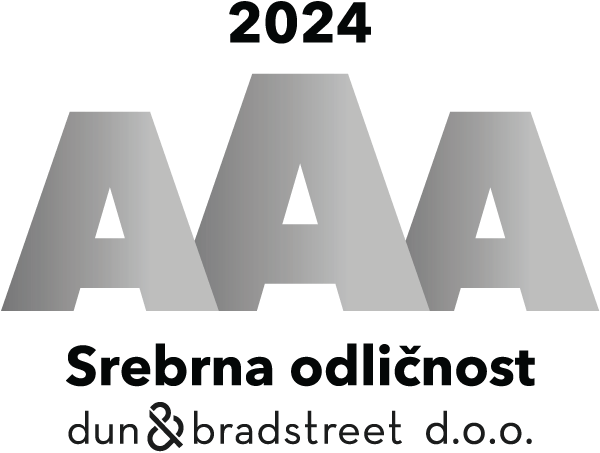 AAA bonitetna odličnost – Srebrna odličnost 2024