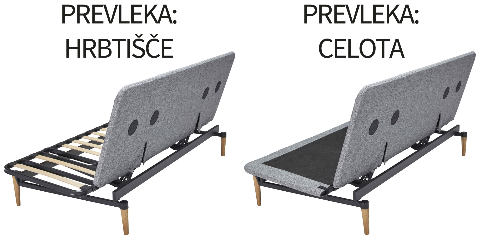 Dodatna prevleka okvirja za multifunkcijski kavč