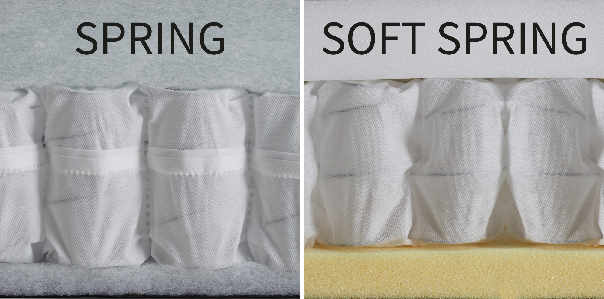 Primerjava vzmetnic Spring in Soft Spring za multifunkcijski kavč