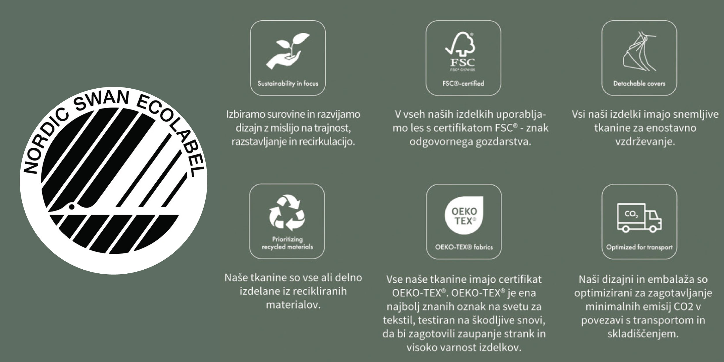 Certifikat Nordic Swan Ecolabel je eden najstrožjih okoljskih certifikatov na svetu in olaj&scaron;a izbiro najbolj&scaron;ih okolju prijaznih izdelkov.