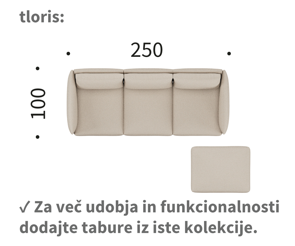 kayto A3 dimenzije kayto A3 trosed