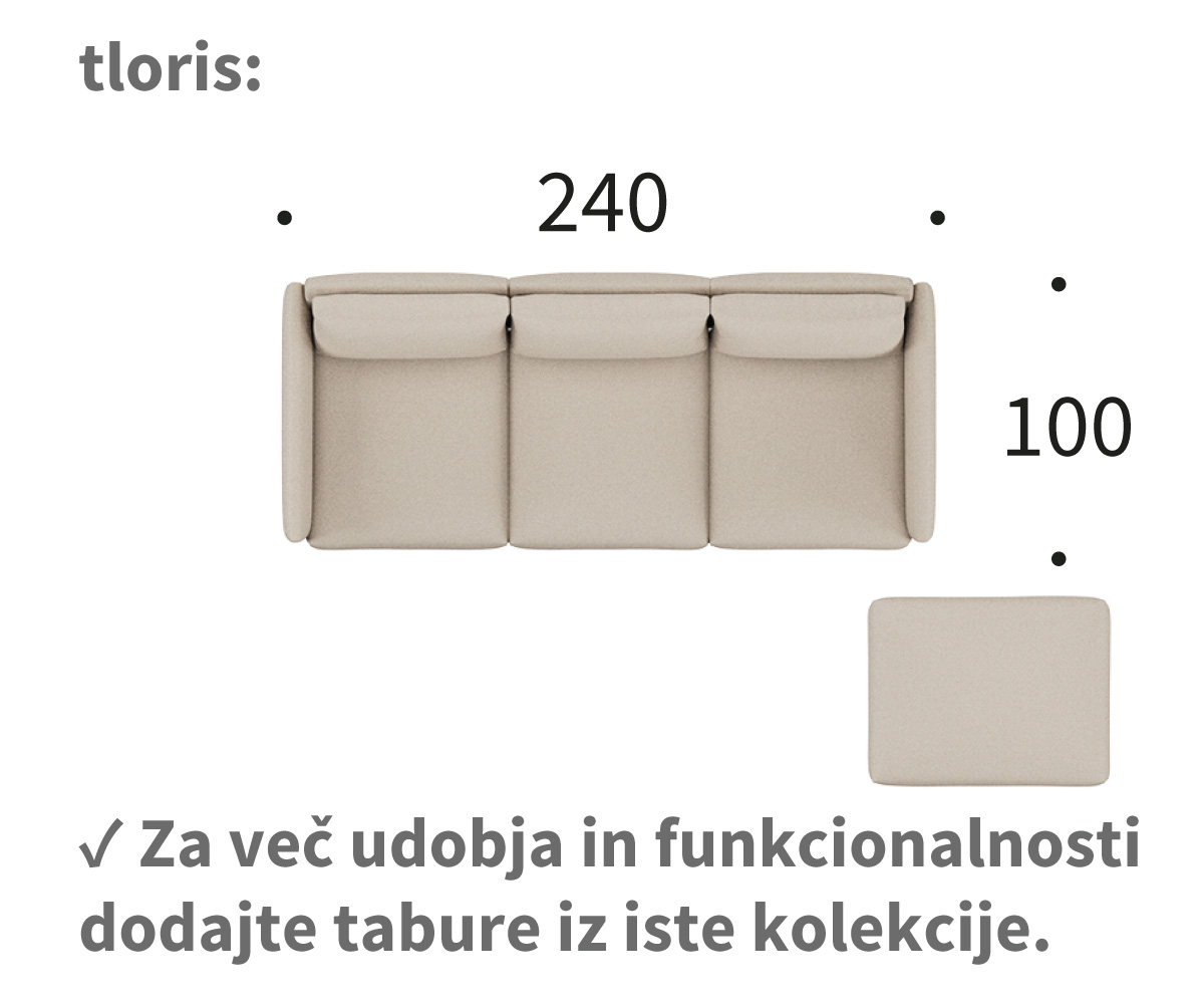 Tokey A3 dimenzije - tloris Dimenzije kavča tokey A3 - tloris