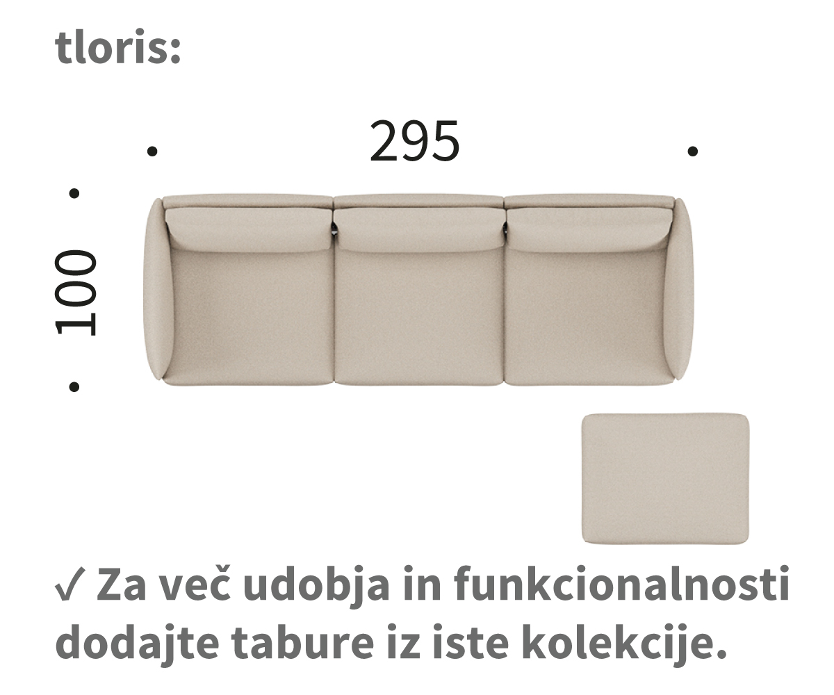 kayto C3 dimenzije kayto C3 trosed