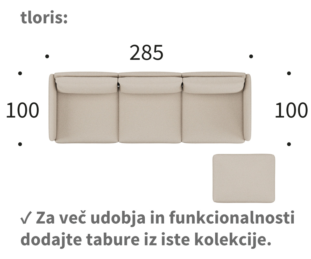 Tokey C3 dimenzije - tloris Dimenzije kavča tokey C3 - tloris