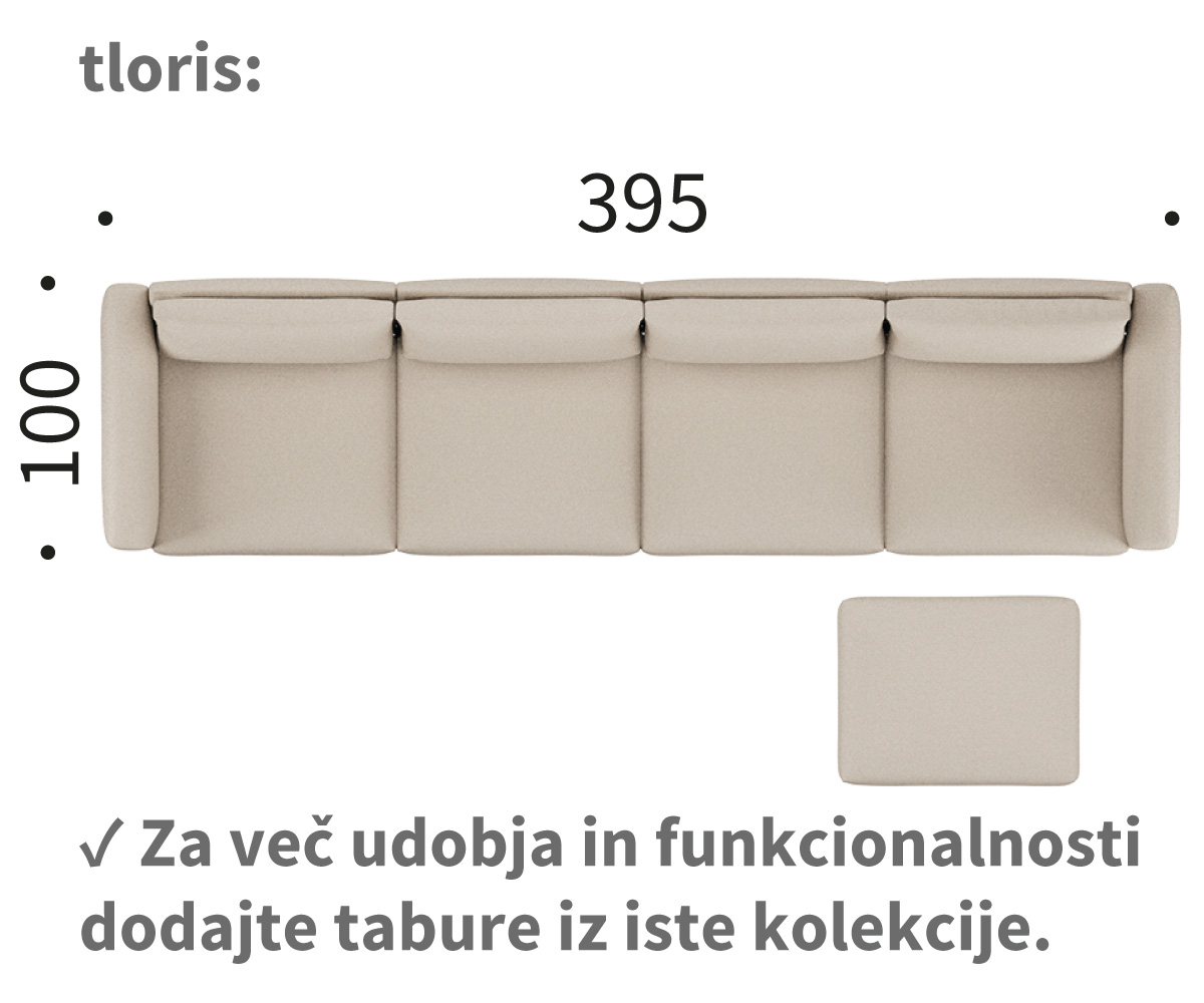 arthon trosed C4 dimenzije arthon trosed C4
