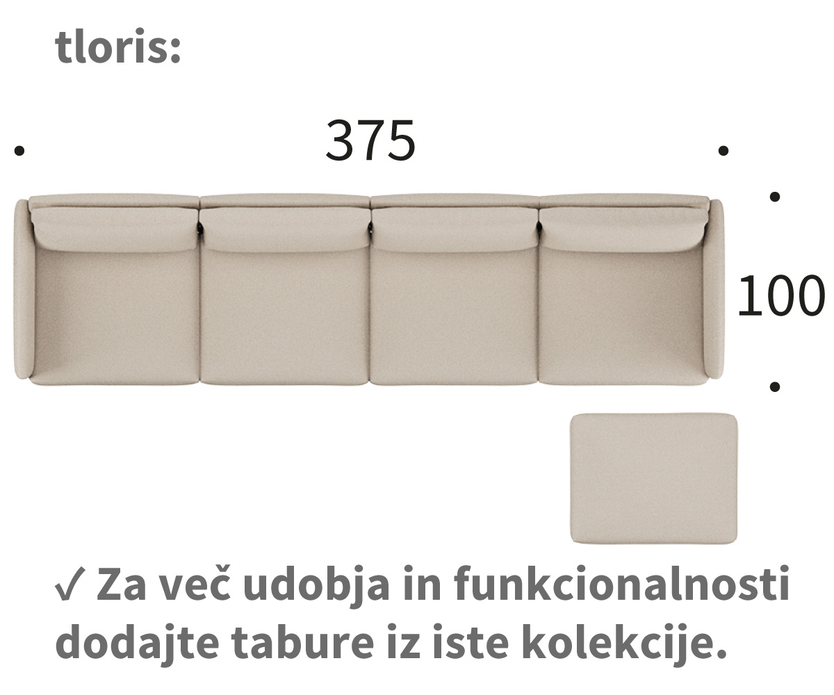 Tokey C4 dimenzije - tloris Dimenzije kavča tokey C4 - tloris