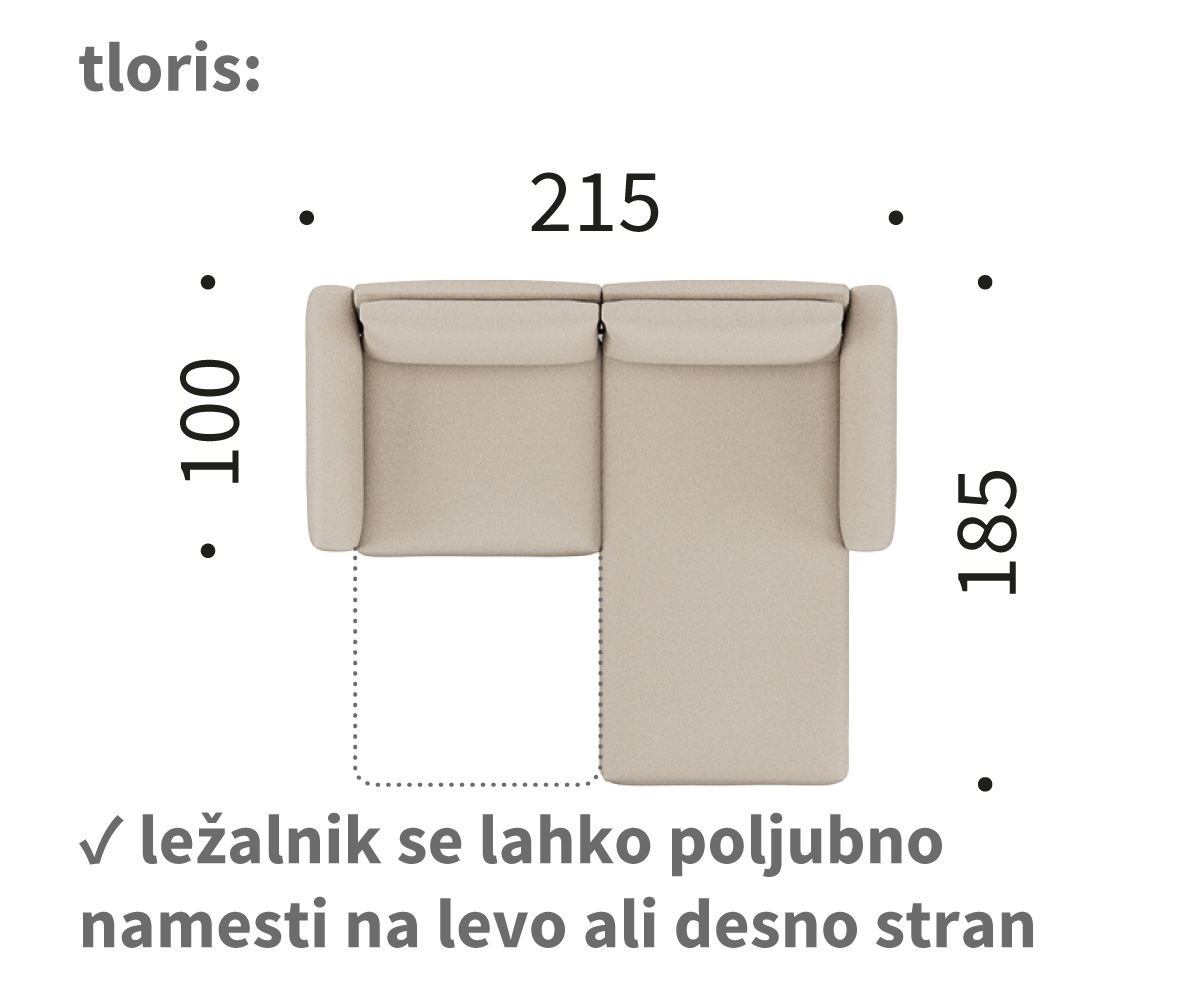 arthon D1 dimenzije arthon kotni D1