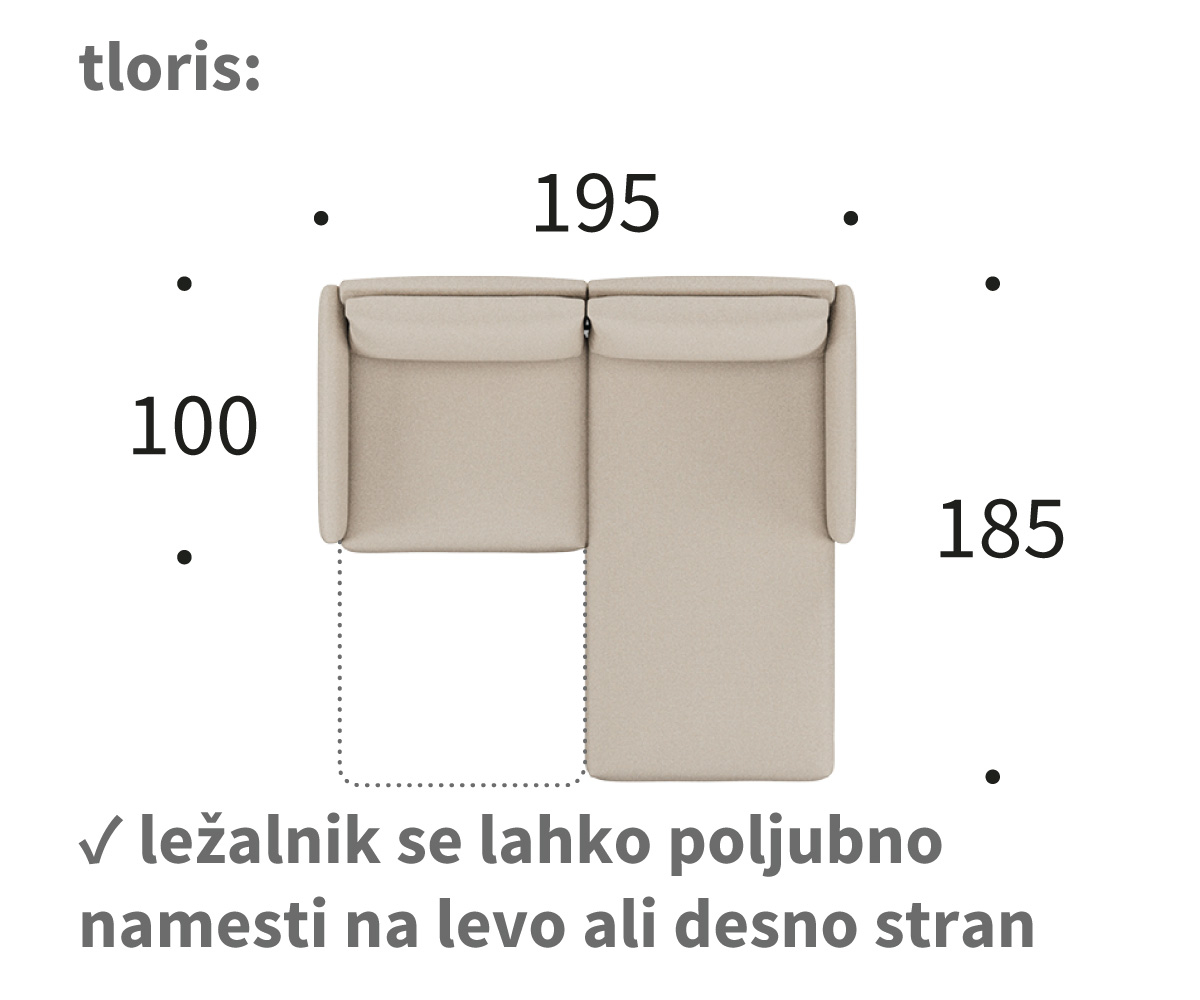 Tokey D1 dimenzije - tloris Dimenzije kavča tokey D1 - tloris