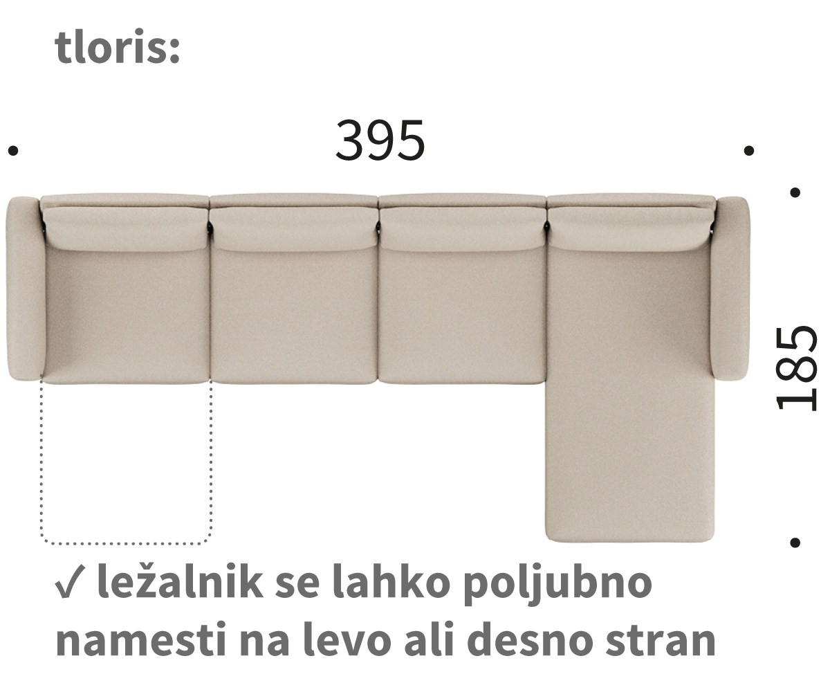 arthon kotni D3 dimenzije arthon kotni D3