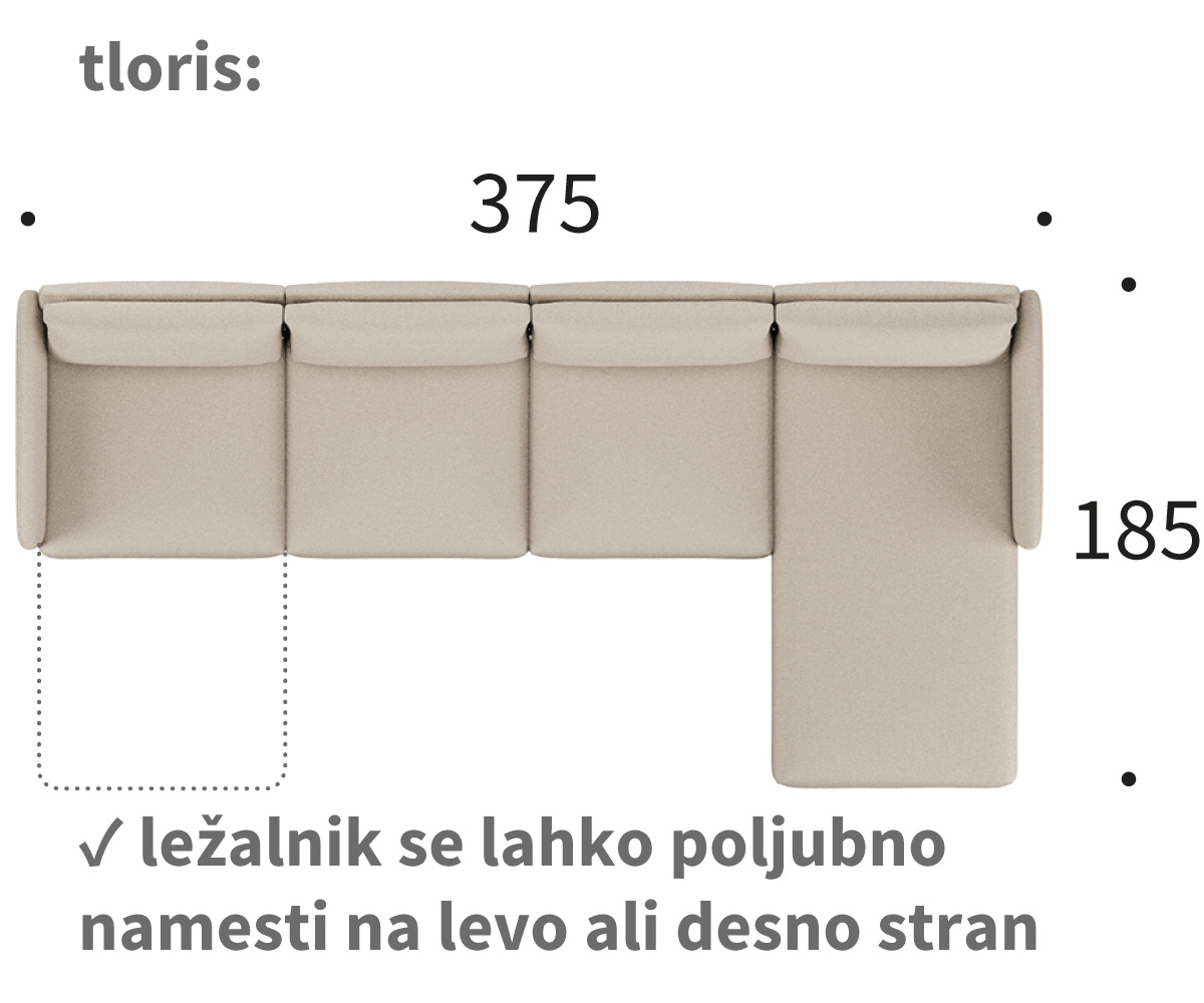 Tokey D3 dimenzije - tloris Dimenzije kavča tokey D3 - tloris
