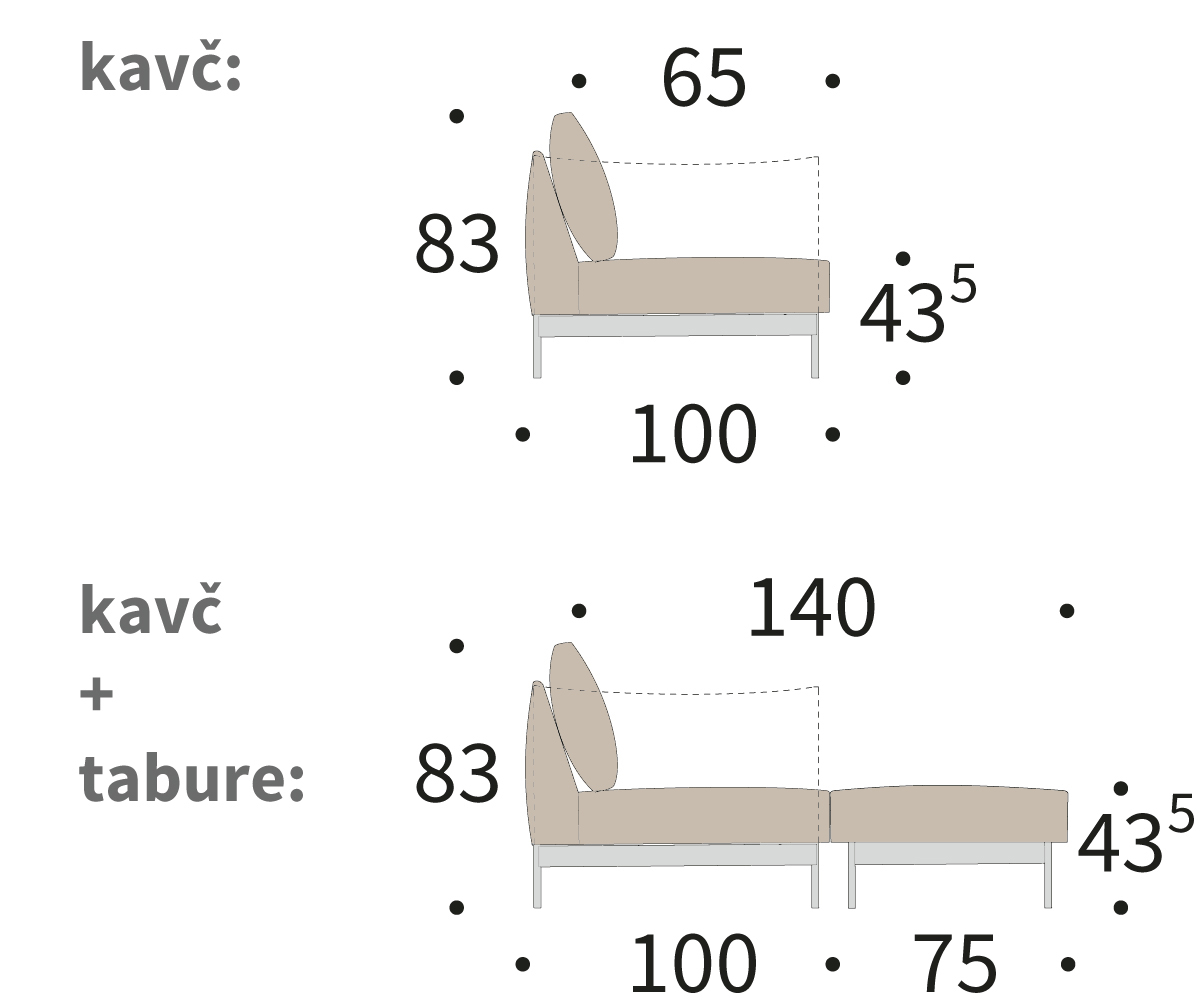 Kayto kavč in tabure dimenzije - pogled Dimenzije kavča kayto - pogled