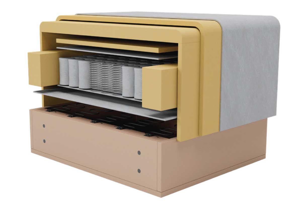 Rund Classic vzmetnica presek